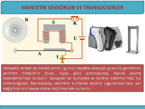 Manyetik sensör ve transdüserler